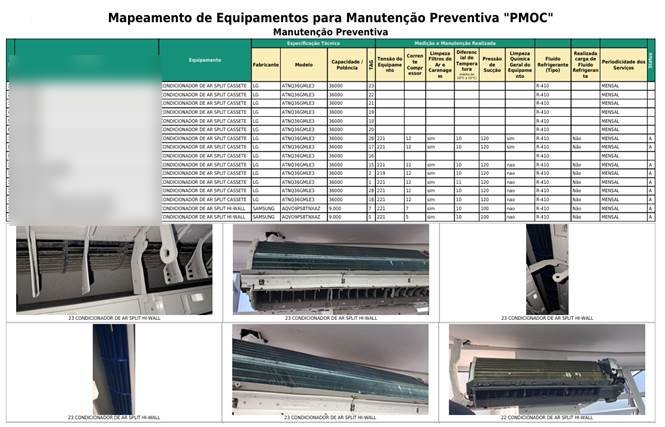 Mapeamento de equipamentos para manutenção preventiva — documento entregue ao cliente